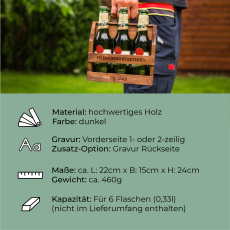 Bierträger mit Flaschenöffner